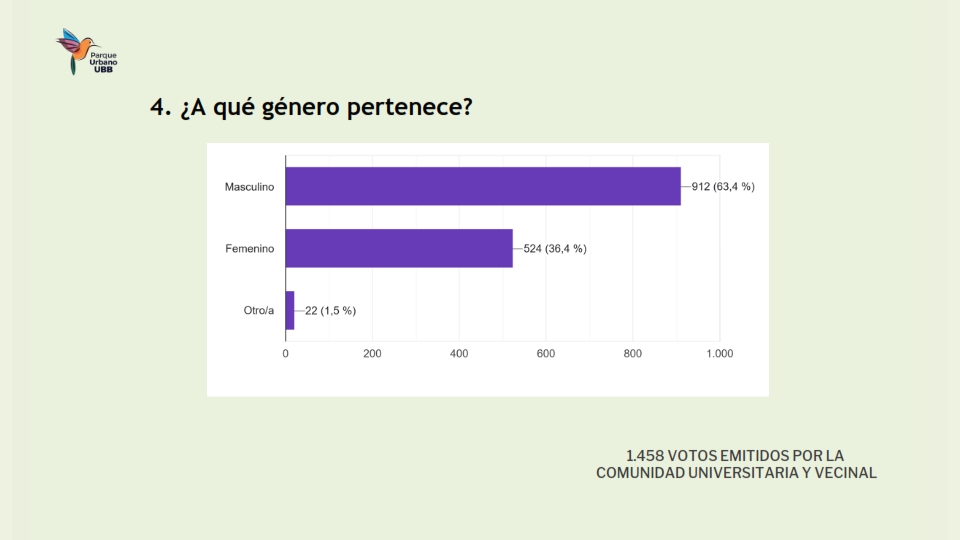 Presentación Resultados encuesta Movilidad_005