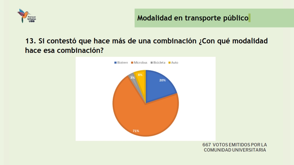 Presentación Resultados encuesta Movilidad_014